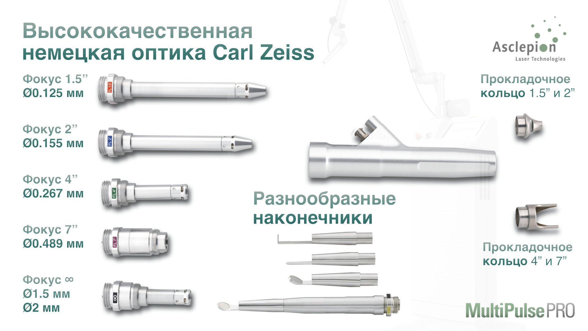 Asclepion MultiPulse PRO ➜ Профессиональный CO2 лазер в Украине | Alfaspa изображение 19